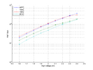 PMT Gain 04.png