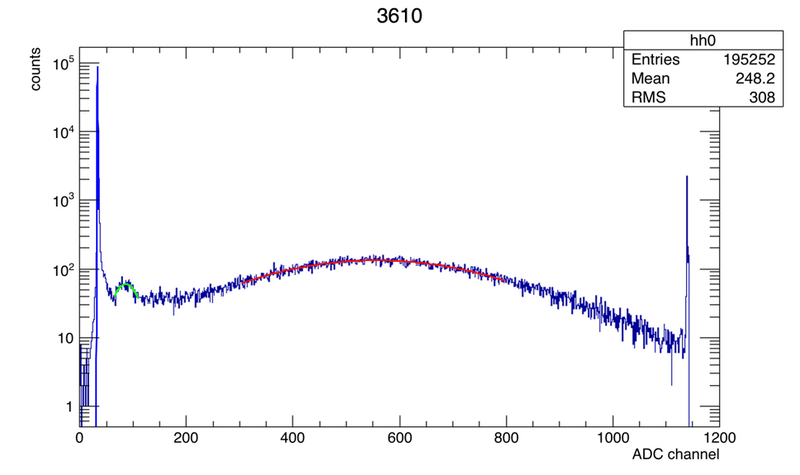 File:3610 c00.png