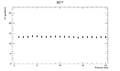 Thumbnail for version as of 18:06, 22 May 2016