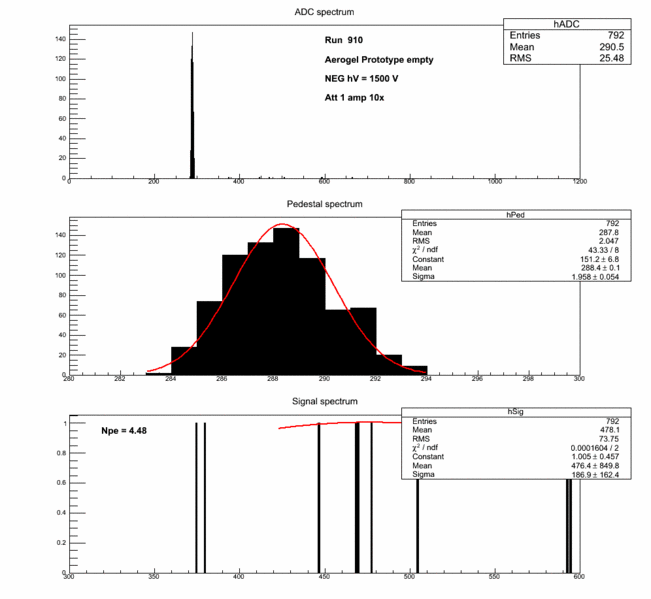 File:910 tracker.gif