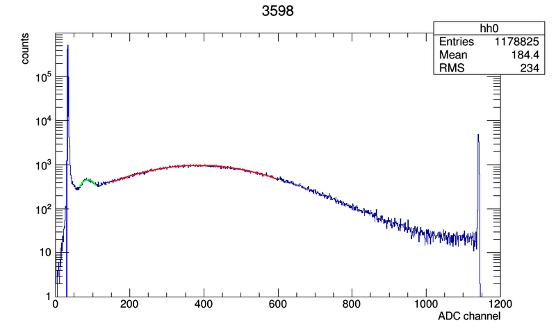 File:3598 c00.png