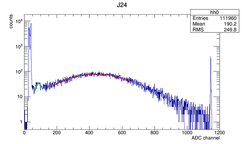 File:3689 J24.png
