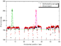 Thumbnail for version as of 00:36, 11 December 2012