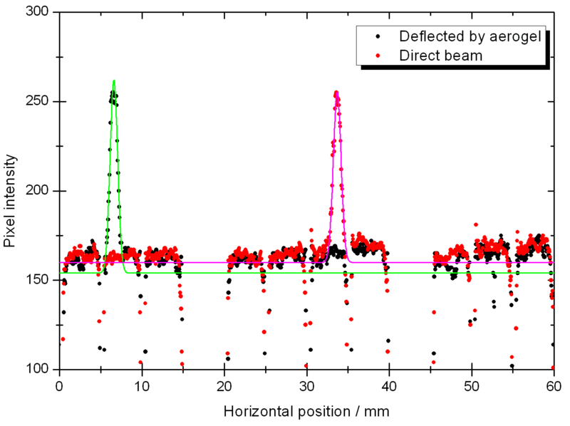 File:RefracIndex 4497.png