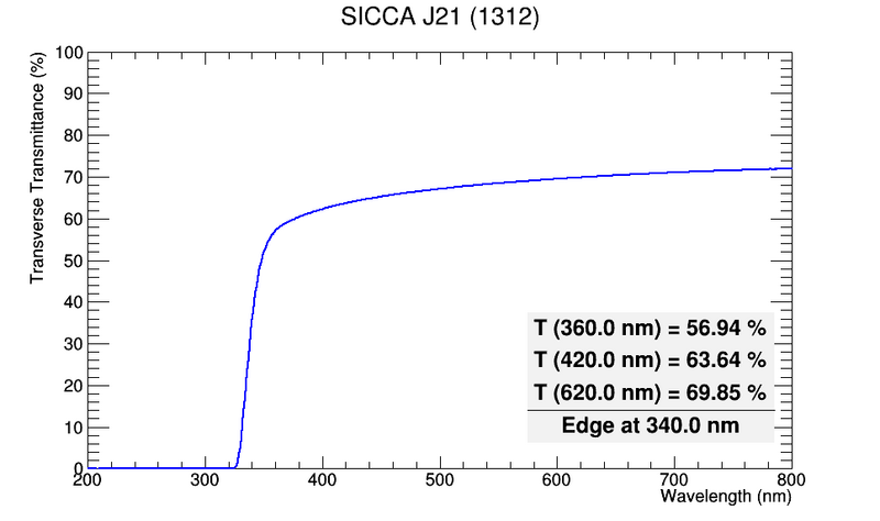 File:TT J21.png
