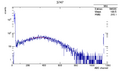 Thumbnail for version as of 14:44, 3 August 2017