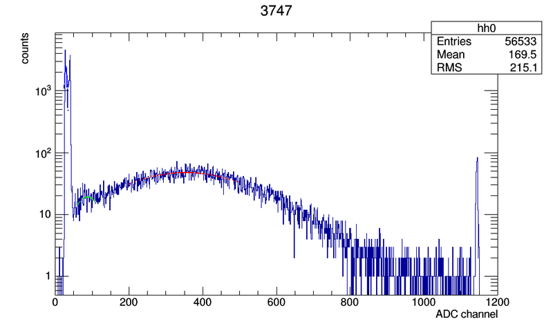 File:3747 c00.png