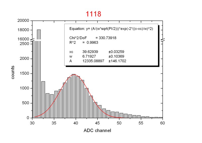 File:1118.png
