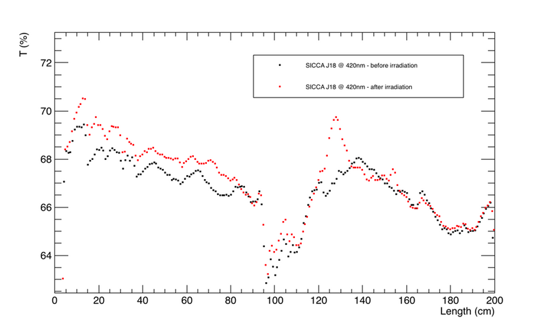 File:Scan SICCAJ18.png