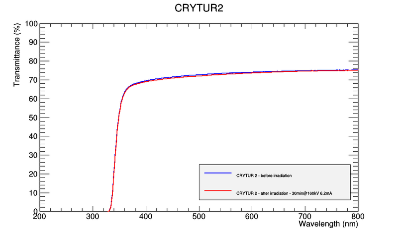 File:Crytur2 both.png