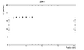Thumbnail for version as of 11:21, 5 January 2016