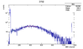 Thumbnail for version as of 14:47, 3 August 2017