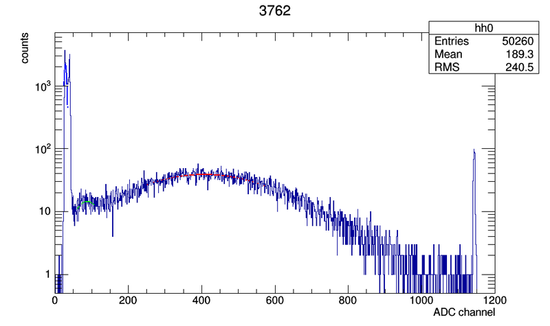 File:3762 c00.png
