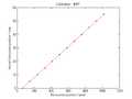 Thumbnail for version as of 00:32, 11 December 2012