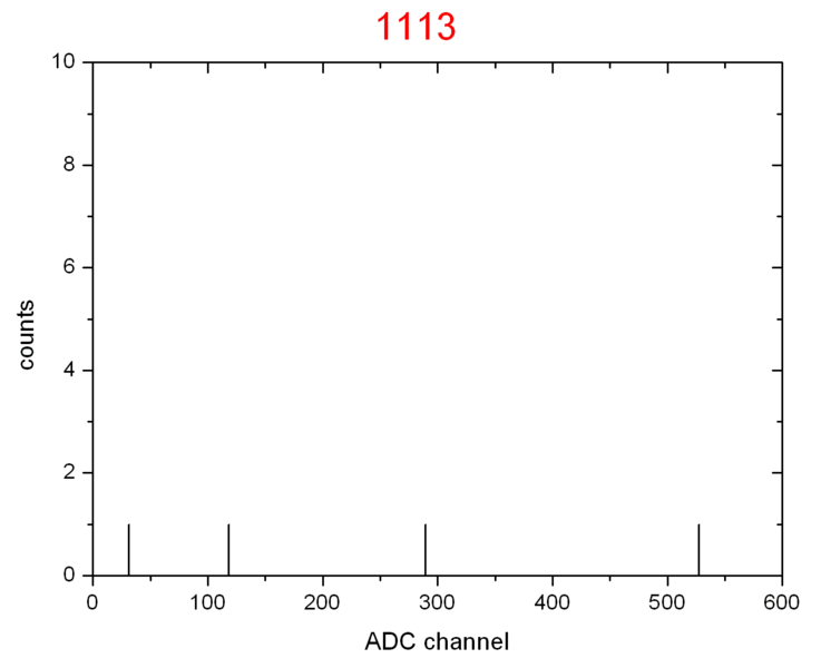 File:1113.png