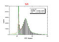 Thumbnail for version as of 22:12, 23 April 2012
