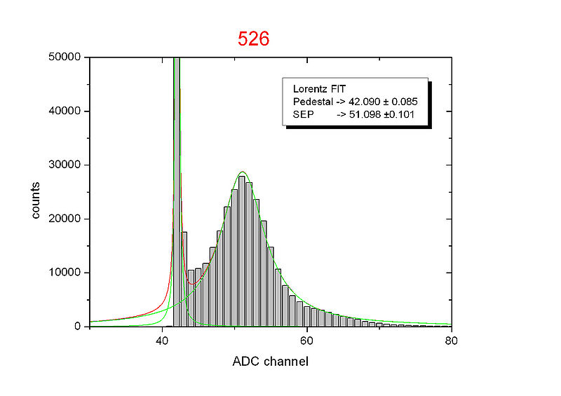 File:526.jpg