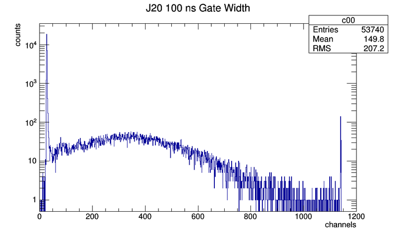 File:J20-100nsgw.png