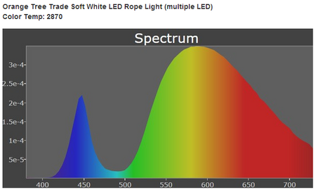 Led.png