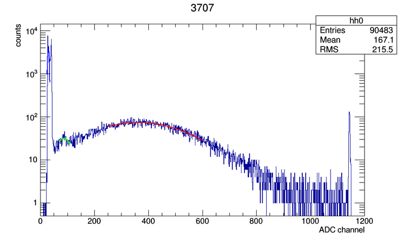 File:3707 c00.png