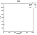 Thumbnail for version as of 13:04, 4 September 2012