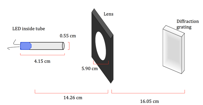 File:Diagram.png