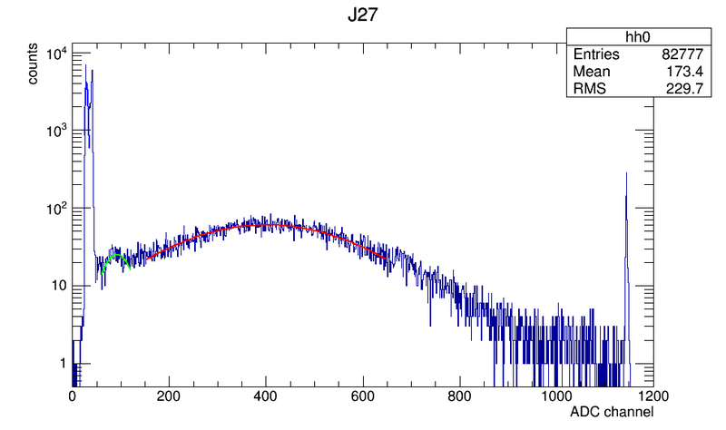 File:3693 J27.png