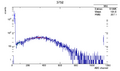 Thumbnail for version as of 14:45, 3 August 2017