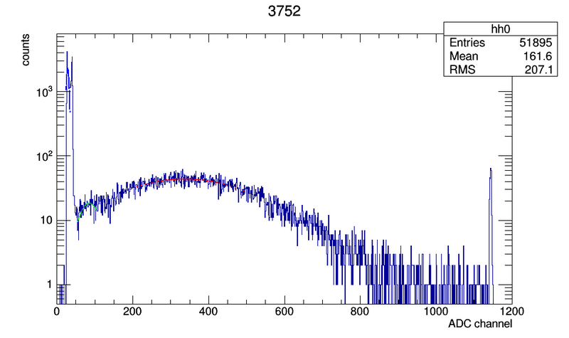 File:3752 c00.png