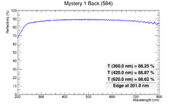 584 Mystery1Back.png