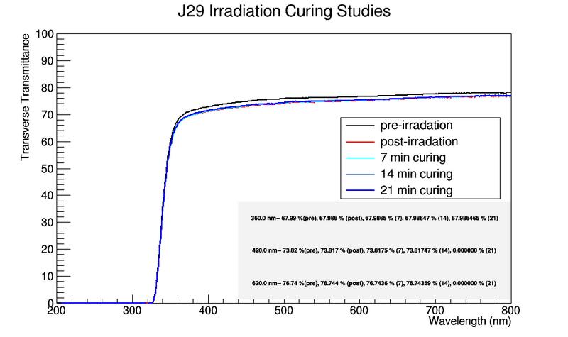 File:J29LED.png
