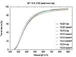 Transmittance 1015.jpg
