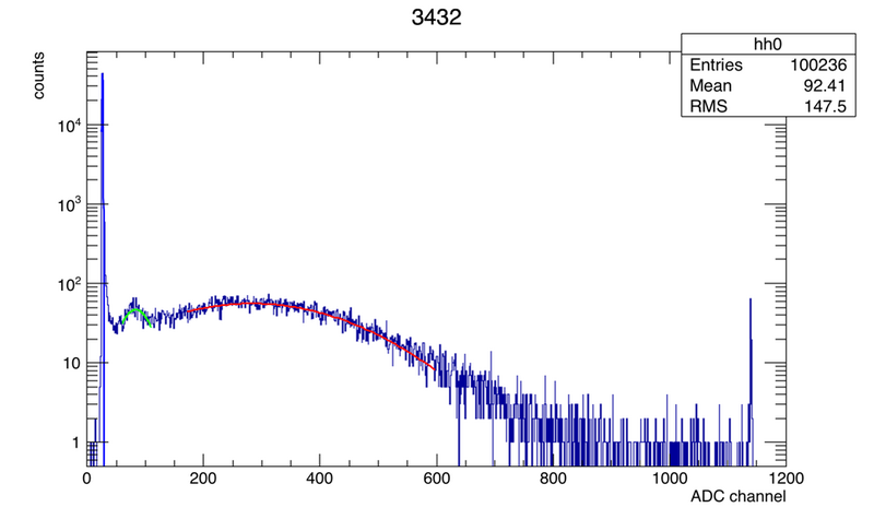 File:3432 c00.png