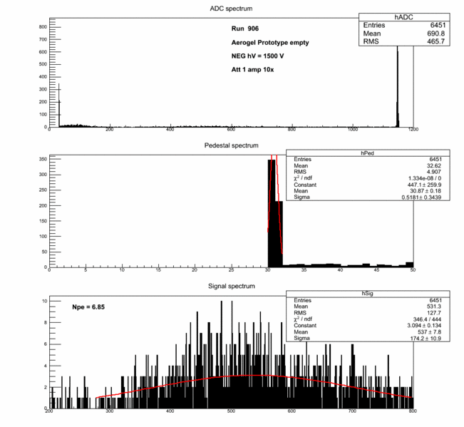 File:906.gif