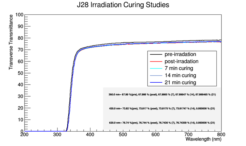 File:J28LED.png