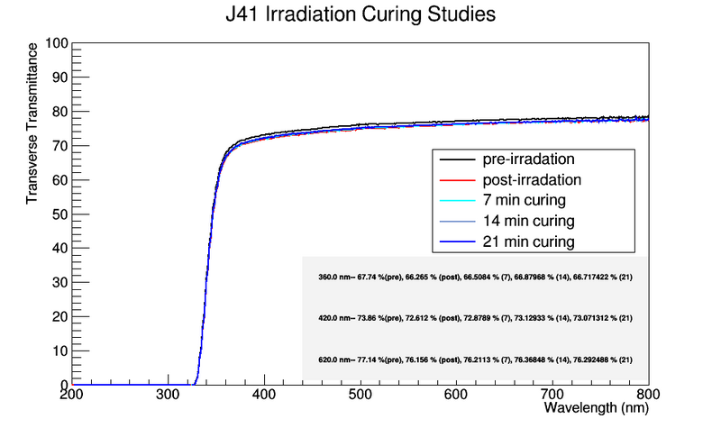 File:J41LED.png