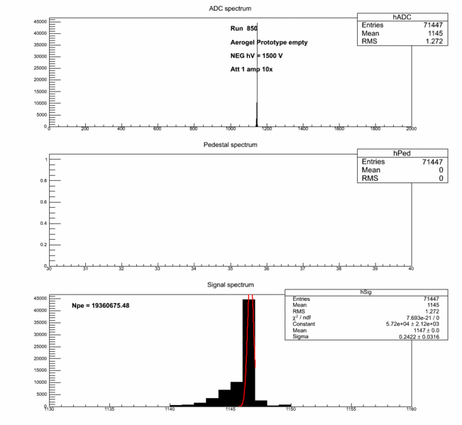 File:850.gif