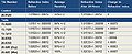 Thumbnail for version as of 11:23, 13 August 2013