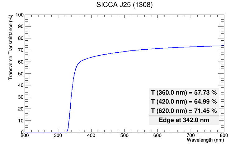 File:TT J25.png