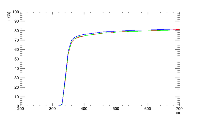 File:TT 5031.png