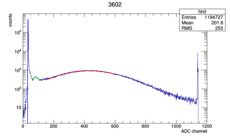 File:3602 c00.png