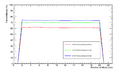 Thumbnail for version as of 18:38, 11 January 2016