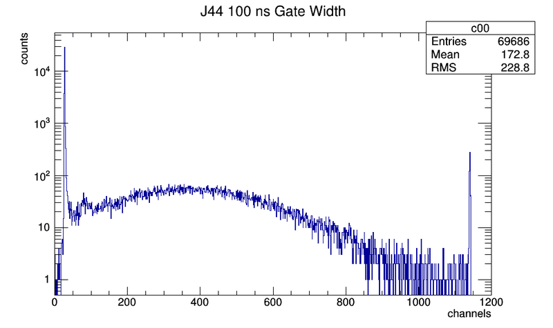 File:J44-100nsgw.png