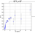 Thumbnail for version as of 13:50, 2 August 2012