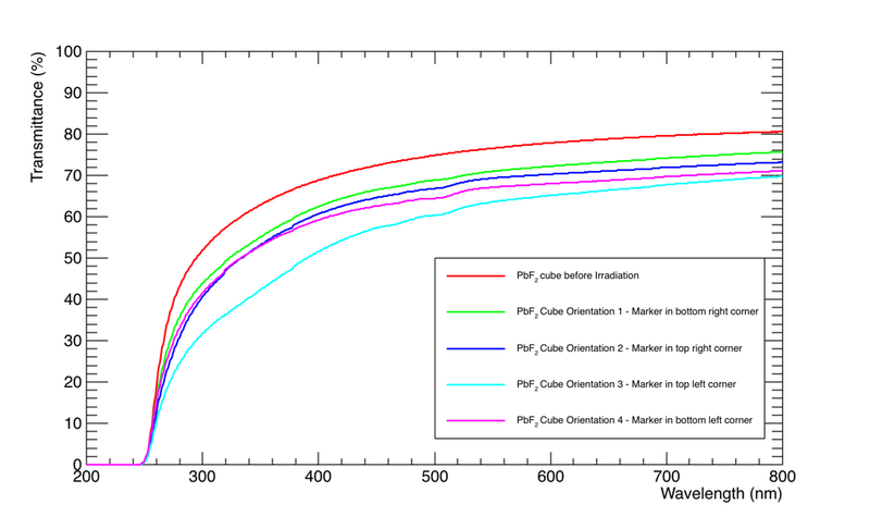File:Cube 1209015 both.png