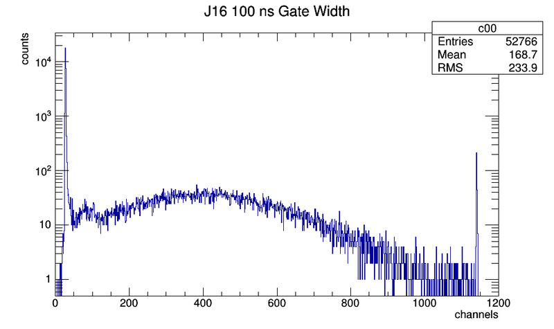 File:J16-100nsgw.png