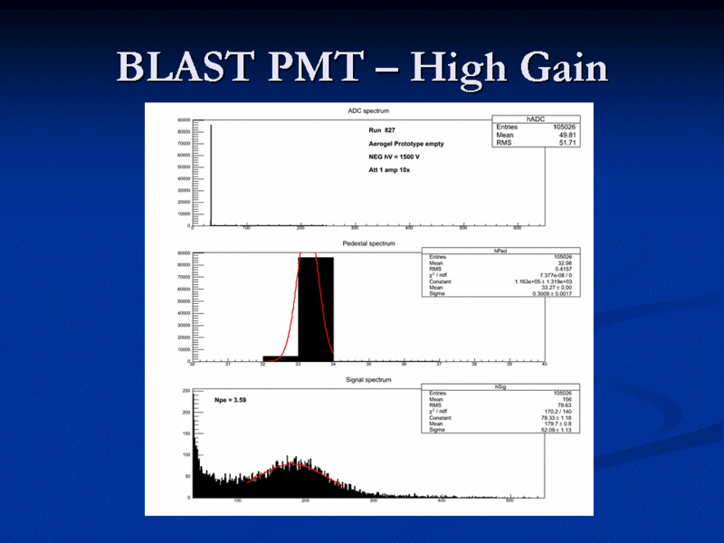 File:Slide3.gif